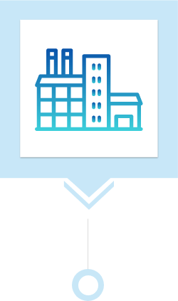 Endüstriyel Çözümler